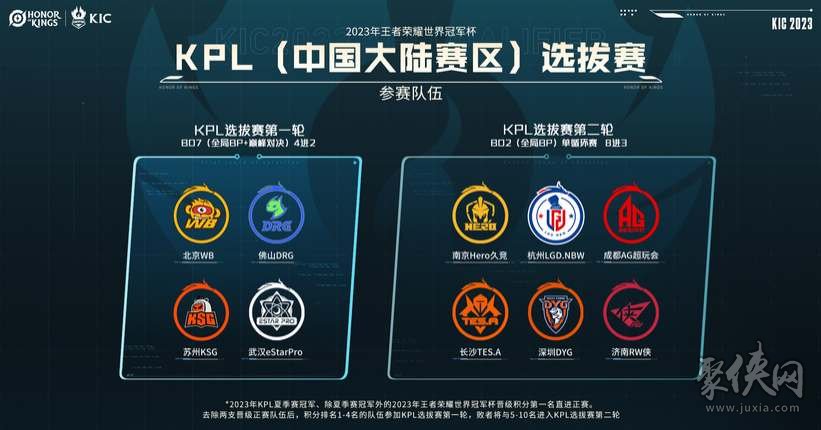 尽管北京队 尽管北京队