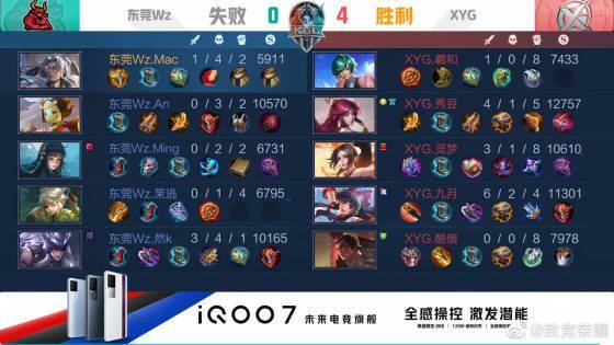 从独行侠到 从独行侠到